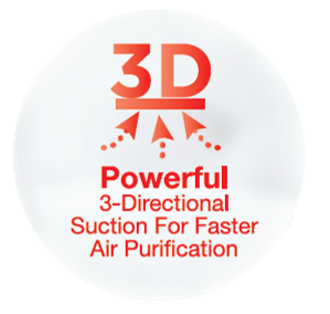 3D Suction