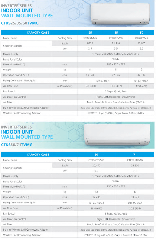 daikin i smile series indoor