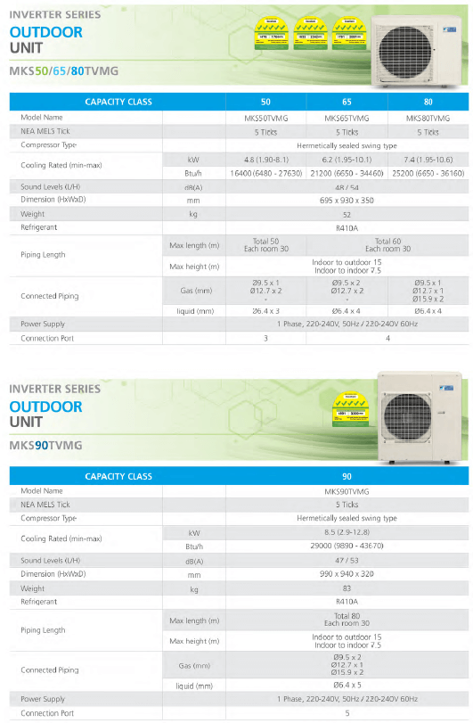 daikin outdoor unit 2